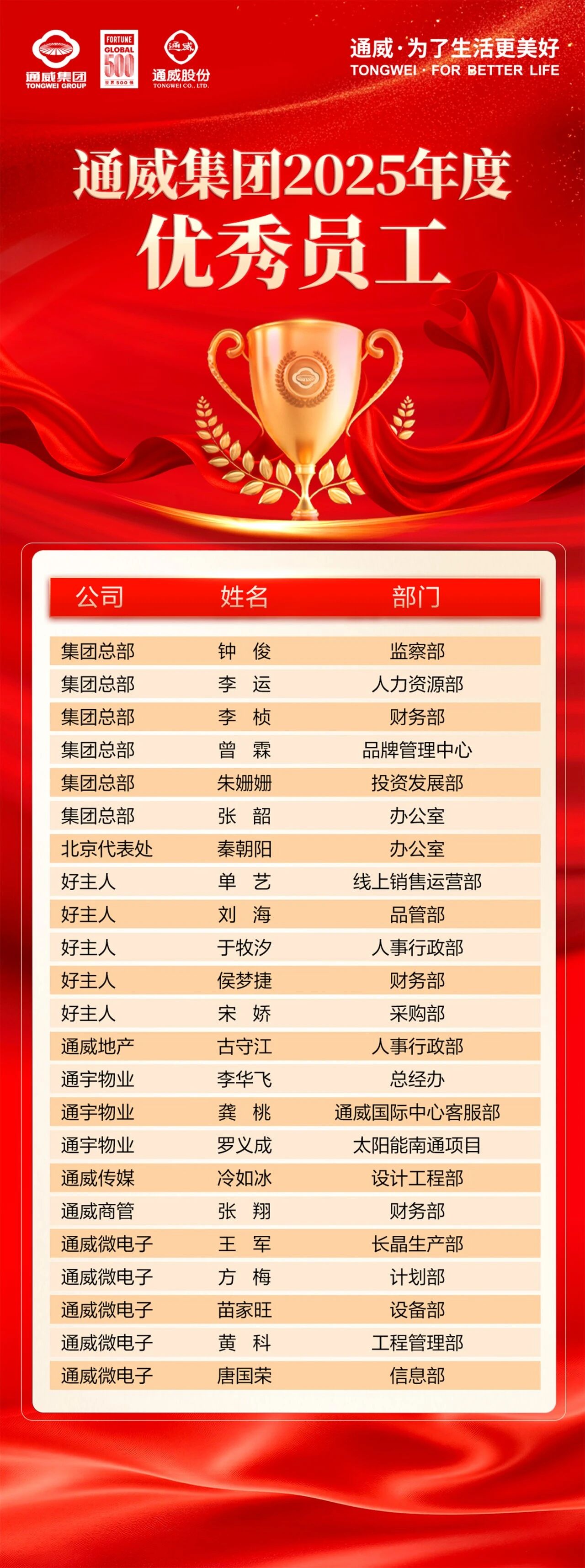 eadd68d8d8cb565e7e340e0a1f7783ac.jpg eadd68d8d8cb565e7e340e0a1f7783ac.jpg